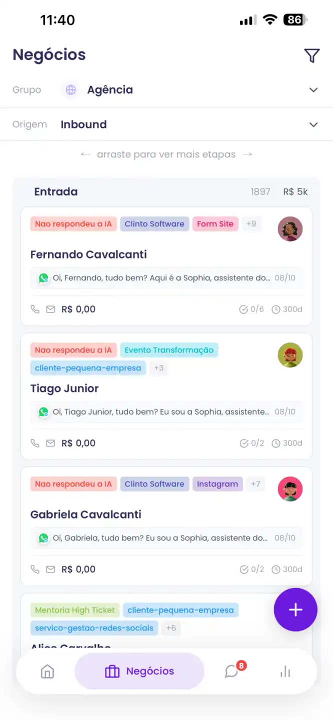 Funil de vendas da Clint